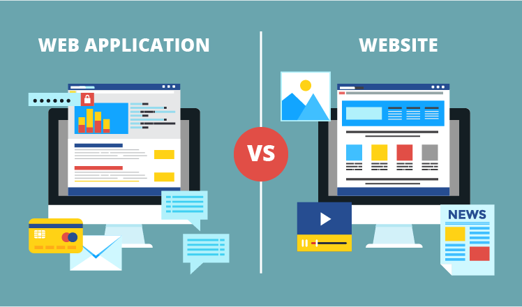 Diferenças entre Sites e WebApp